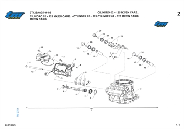 Cylinder 2